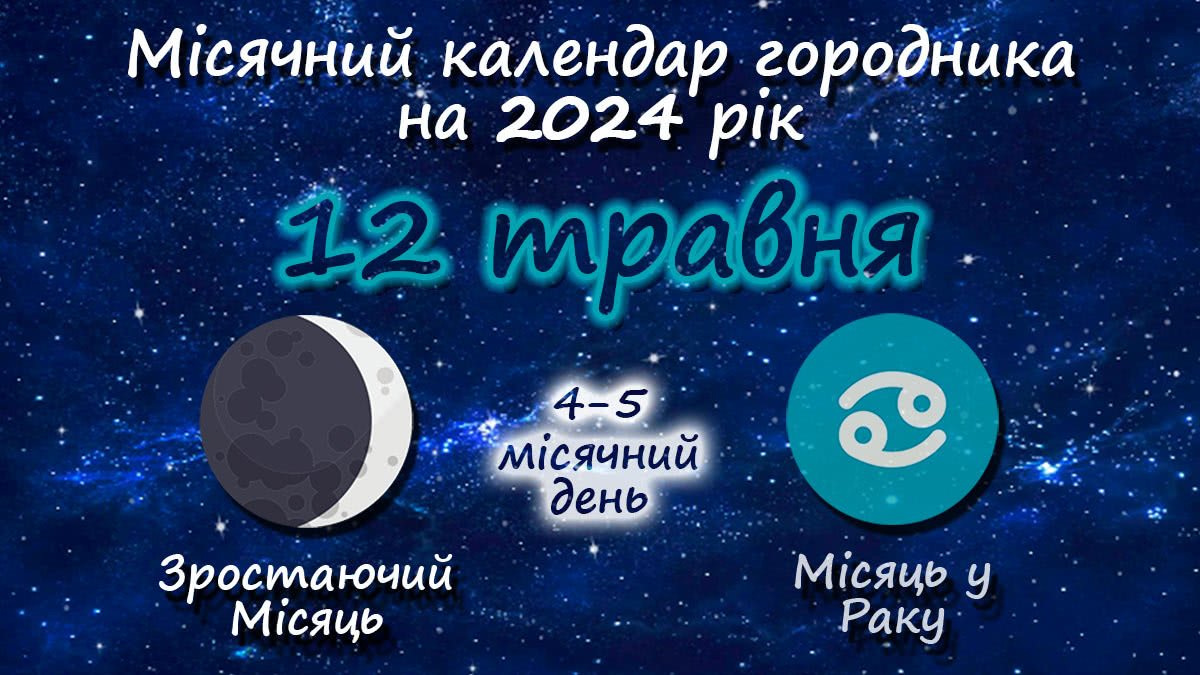 Місячний календар садівника-городника на 12 травня 2024 року